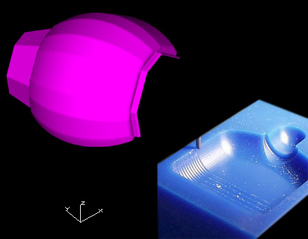 Rapid Prototyping